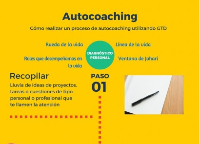 Los 5 pasos del GTD aplicados al auto coaching